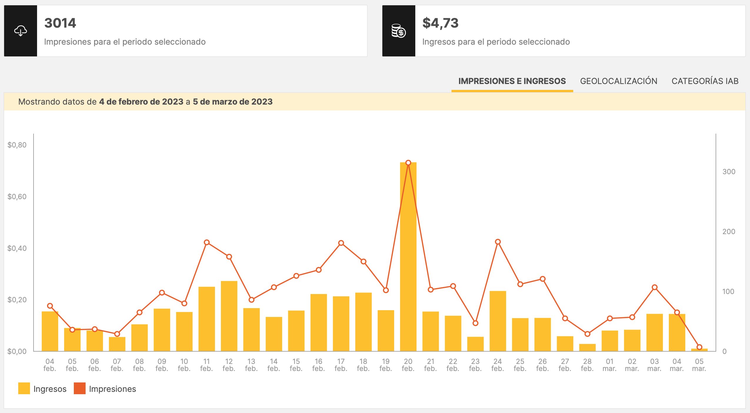 Spreaker DICE que AHORA es gratis